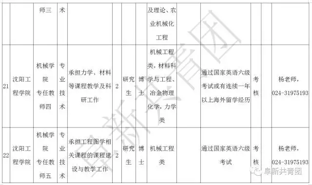 凌源在线招聘信息最新招聘（辽宁13市67家机关企事业单位1506个最新岗位招聘信息）