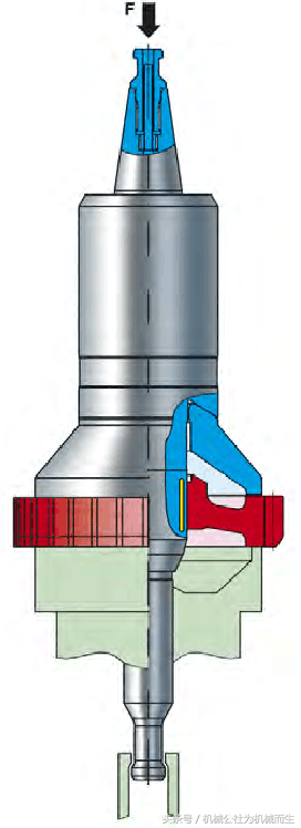 涨套式液压夹具的基本使用结构