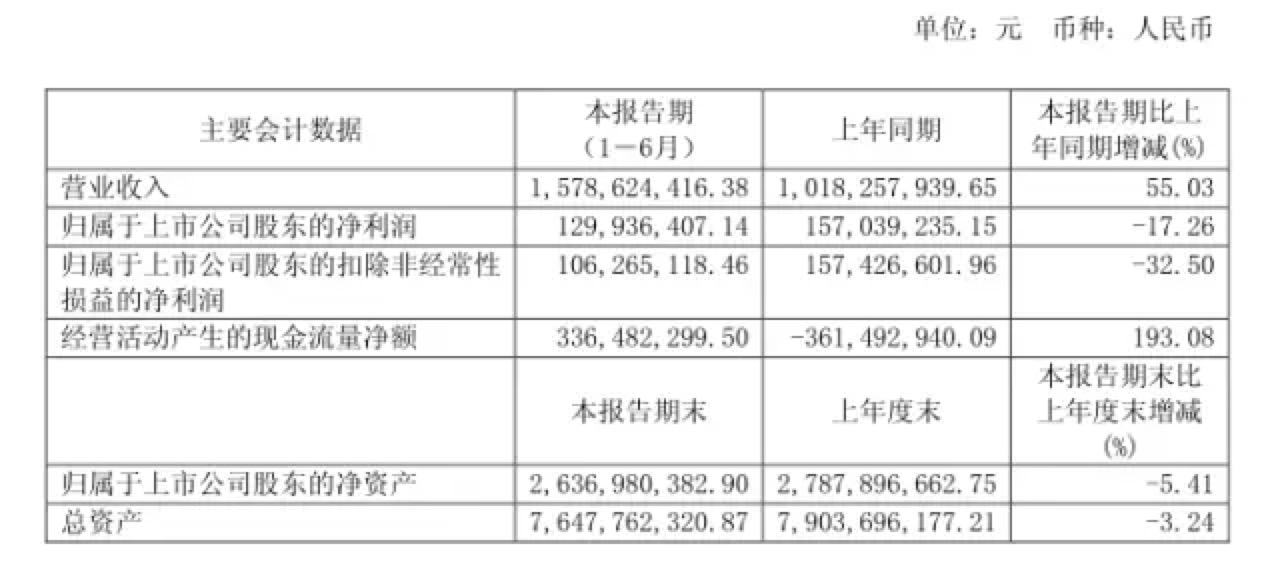 新百伦网球鞋(街头篮球AND1 高端网球PRINCE，贵人鸟品牌转型还缺什么？)