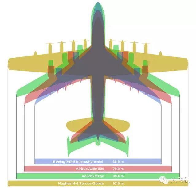 航空史上最牛的“老炮儿”