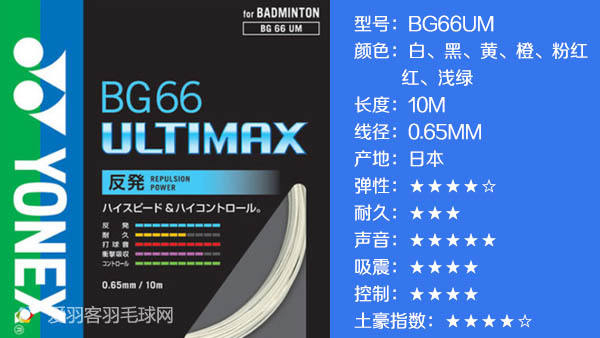 剁手族最爱的4款壕羽毛球线)