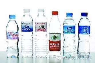 独家 | 中国瓶装水行业市场调研报告暨未来市场预测！
