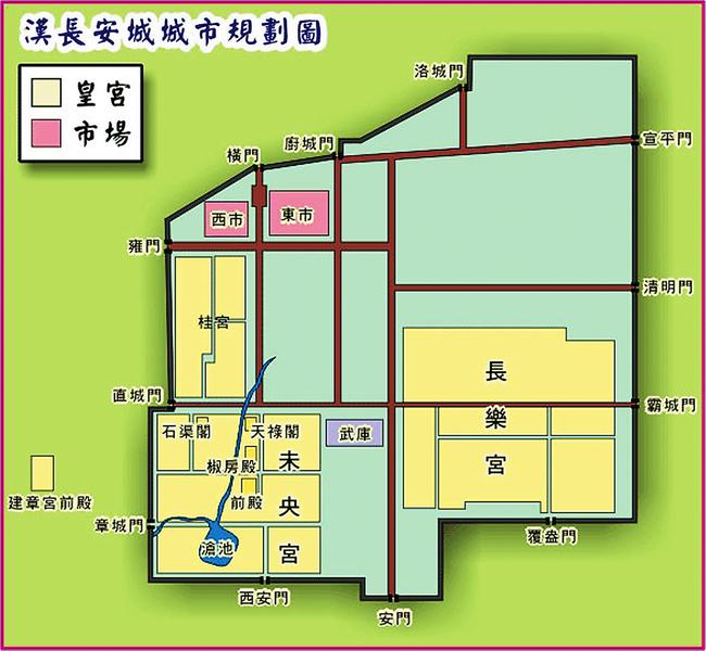 项羽入秦后,把秦时旧有的宫室全部焚烧,只剩下渭河以南的长乐宫.