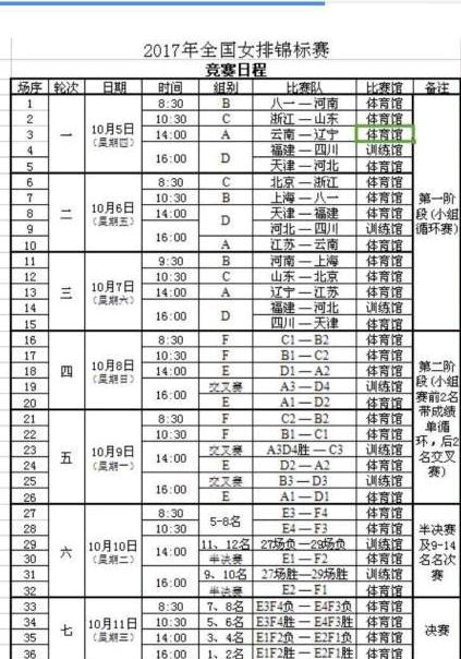 女排全锦赛央视直播(女排全锦赛央视不直播！各队忙磨合热身 丁霞金延璟恒大撑起看点)