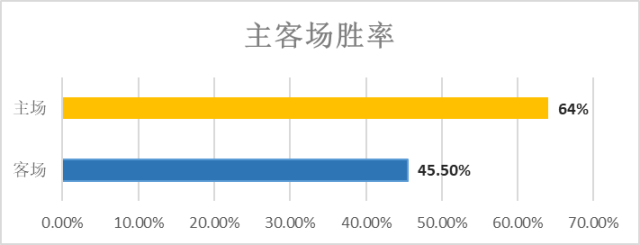 足球队班勇(中乙淘汰赛八强巡礼，青岛新军遭遇梅县老兵，谁赢的面会更大？)