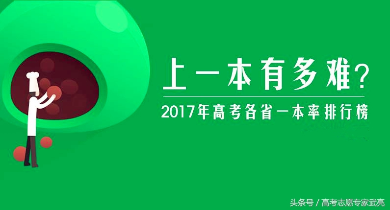 2017高考大学录取（2017年全国各省高考录取人数与录取率汇总）