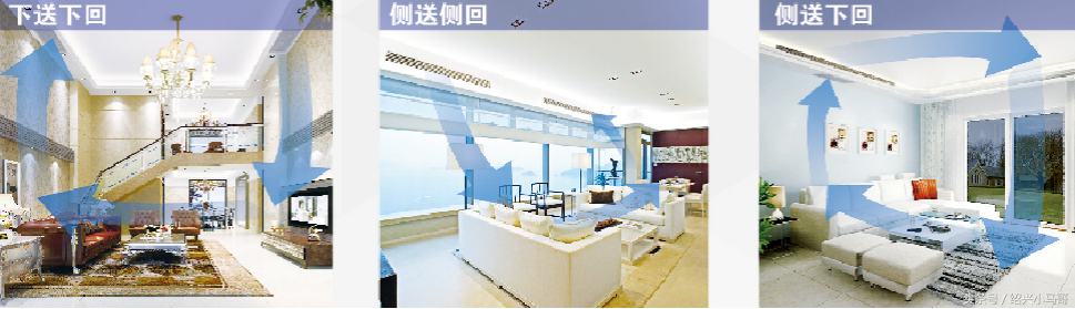 客厅再怎么着也要装一台一拖一风管机（绍兴小马哥说）