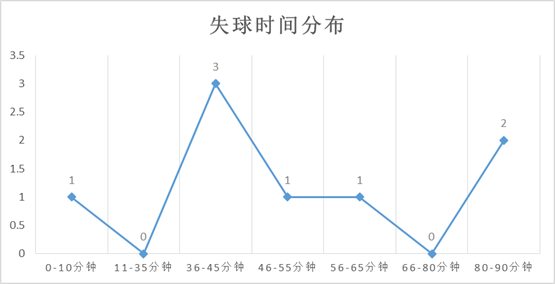 足球队班勇(中乙淘汰赛八强巡礼，青岛新军遭遇梅县老兵，谁赢的面会更大？)