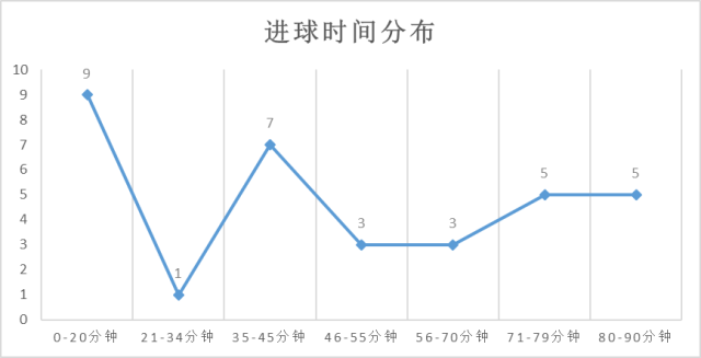 足球队班勇(中乙淘汰赛八强巡礼，青岛新军遭遇梅县老兵，谁赢的面会更大？)