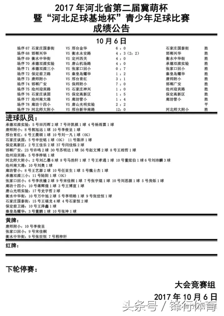 龙珠直播足球信号哪里找(冀萌杯实现五个平台同步直播 明日将直播七场比赛加闭幕式)