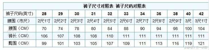 60厘米腰围是多少尺寸（60厘米腰围是多少尺寸的）-第2张图片-易算准