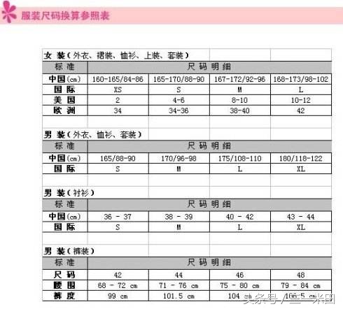 60厘米腰围是多少尺寸（60厘米腰围是多少尺寸的）-第3张图片-易算准