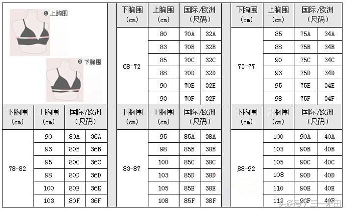 60厘米腰围是多少尺寸（60厘米腰围是多少尺寸的）-第4张图片-易算准