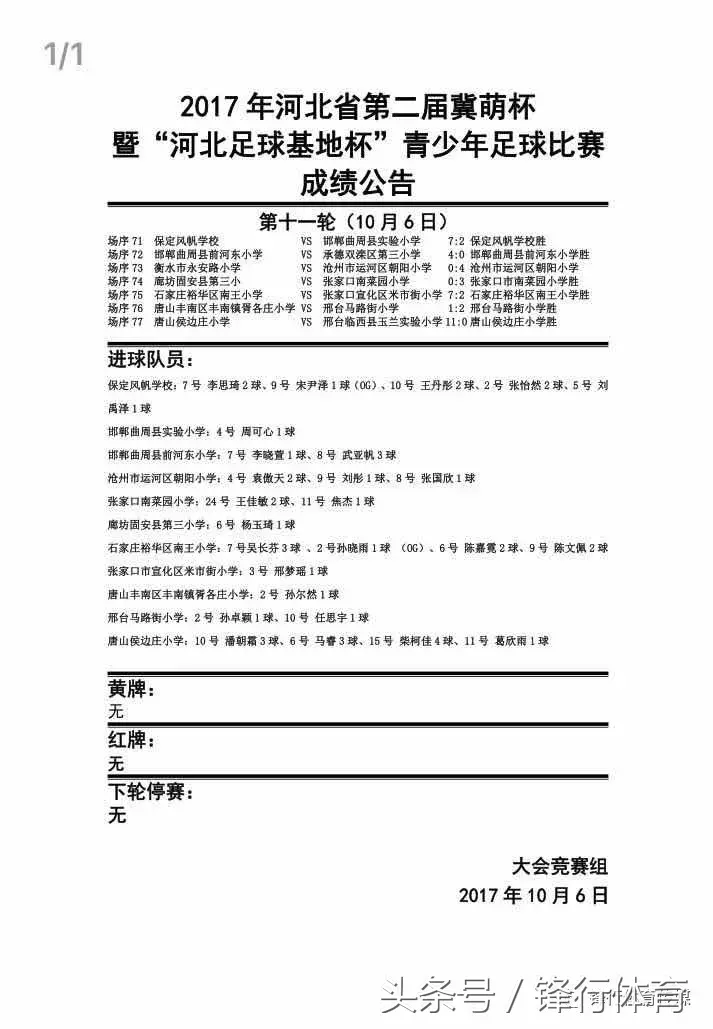 龙珠直播足球信号哪里找(冀萌杯实现五个平台同步直播 明日将直播七场比赛加闭幕式)