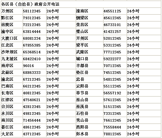 重庆违章查询,重庆违章查询官方网