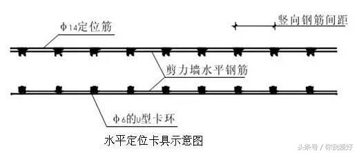 创优工程的细部做法（干货）