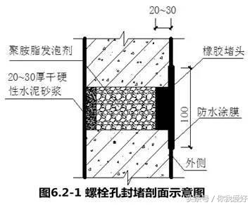 创优工程的细部做法（干货）