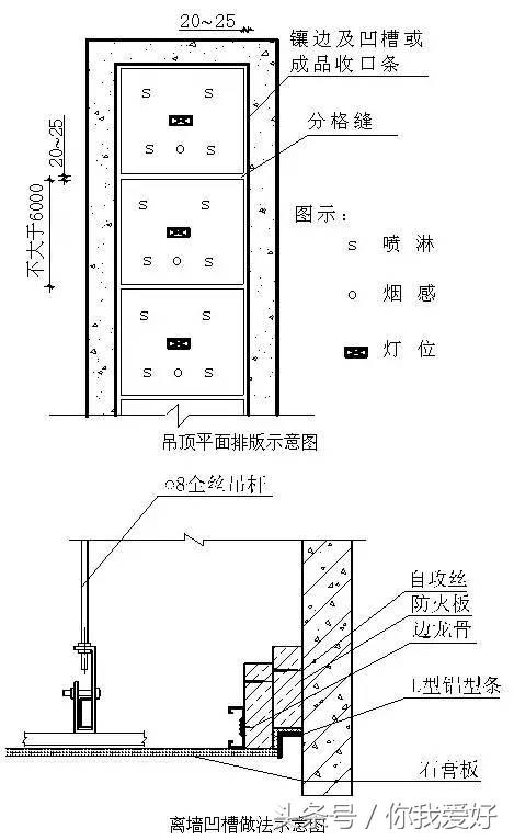 创优工程的细部做法（干货）