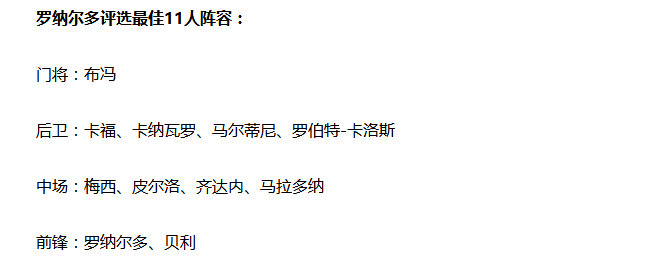 罗纳尔多当年听了卡福的话来AC米兰(罗纳尔多评足坛历史最佳阵容，梅西和C罗的球迷估计又要开撕了)