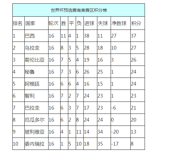 阿根廷世界杯评论视频(阿根廷解说怒喷梅西：为什么巴萨你就那么牛，带我们去世界杯吧！)