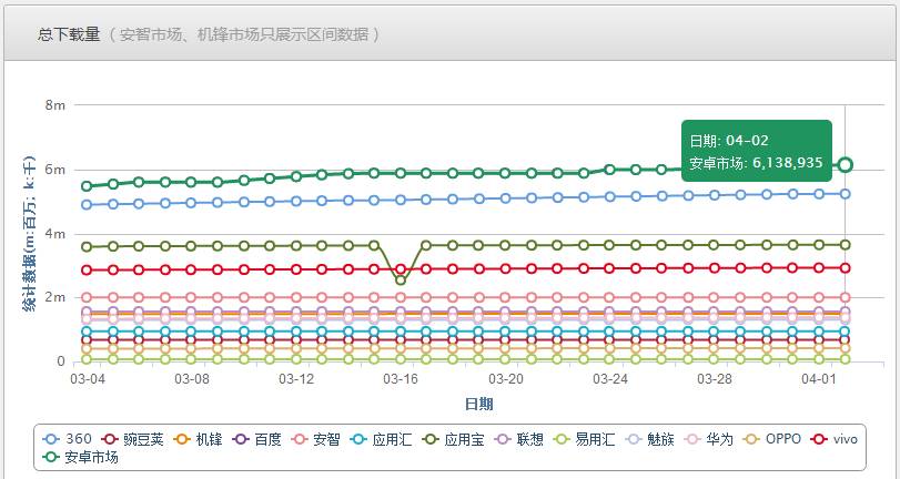 APP精选|全球首款全面精准预测应用-灵机妙算