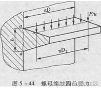 什么是螺旋传动，螺旋传动的的功能是什么，螺旋传动的分类