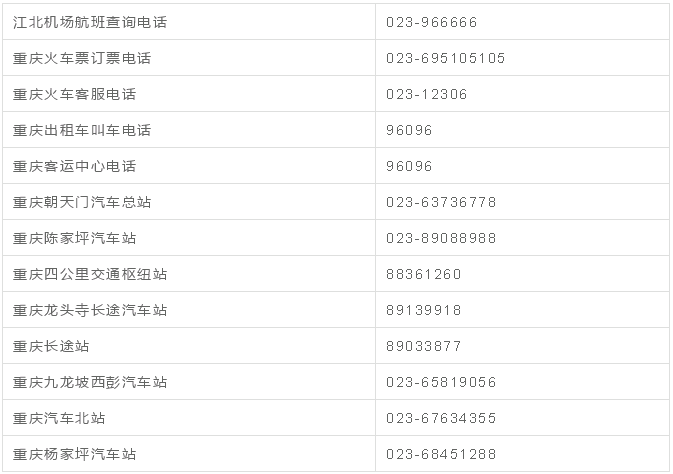 重庆违章查询,重庆违章查询官方网