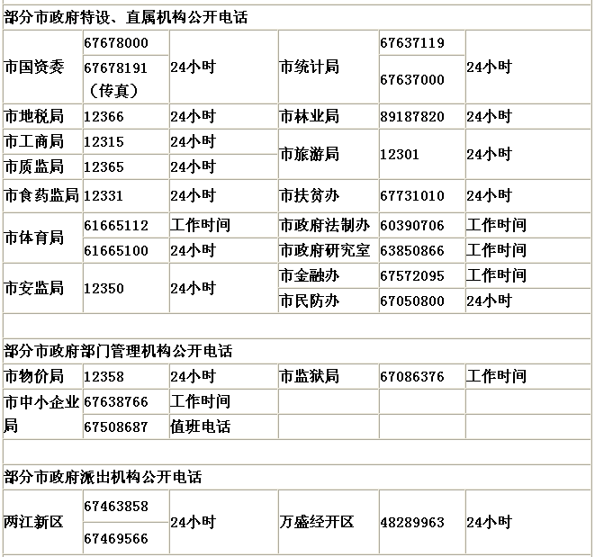 重庆违章查询,重庆违章查询官方网