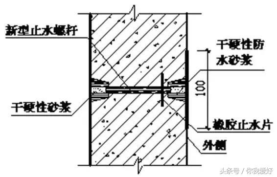 创优工程的细部做法（干货）