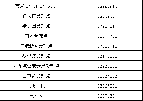 重庆违章查询,重庆违章查询官方网