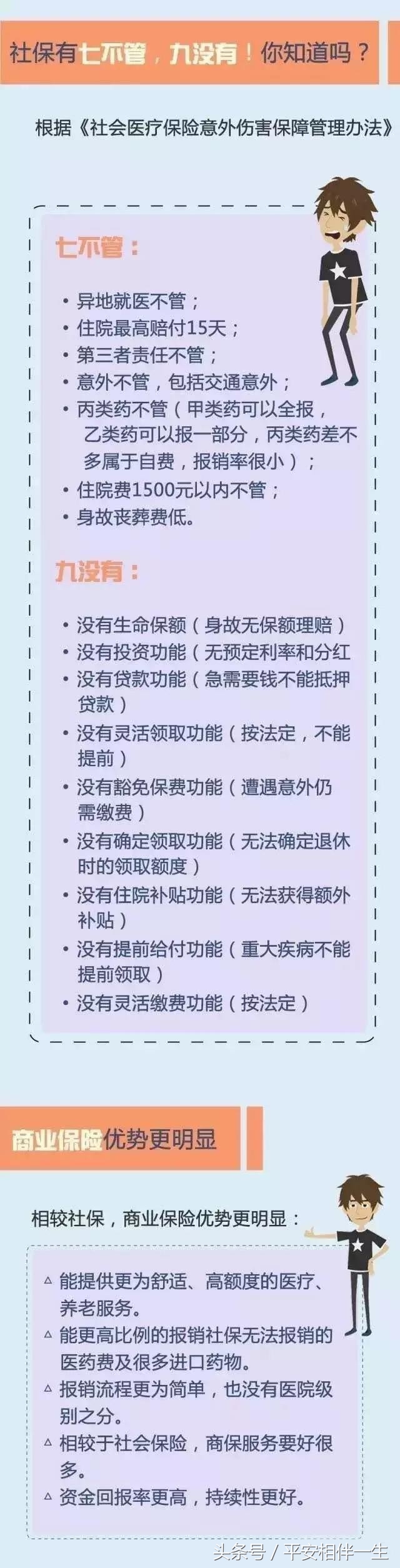 社保交满15年，退休能领多少钱？