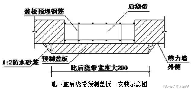 创优工程的细部做法（干货）