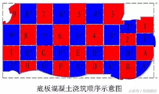 创优工程的细部做法（干货）