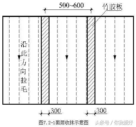 创优工程的细部做法（干货）