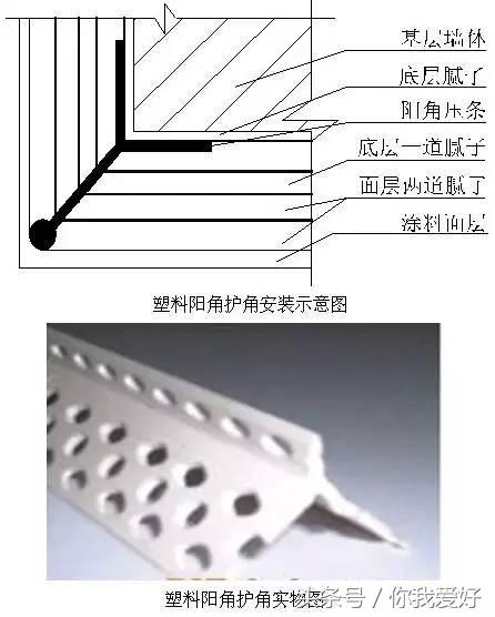 创优工程的细部做法（干货）