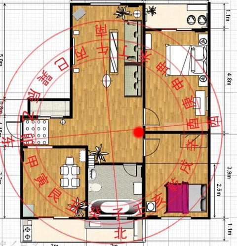属龙床头朝哪个方向好_达一风水网