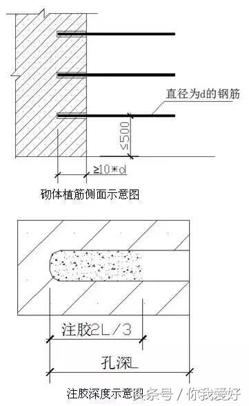 创优工程的细部做法（干货）