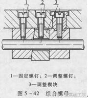 什么是螺旋传动，螺旋传动的的功能是什么，螺旋传动的分类