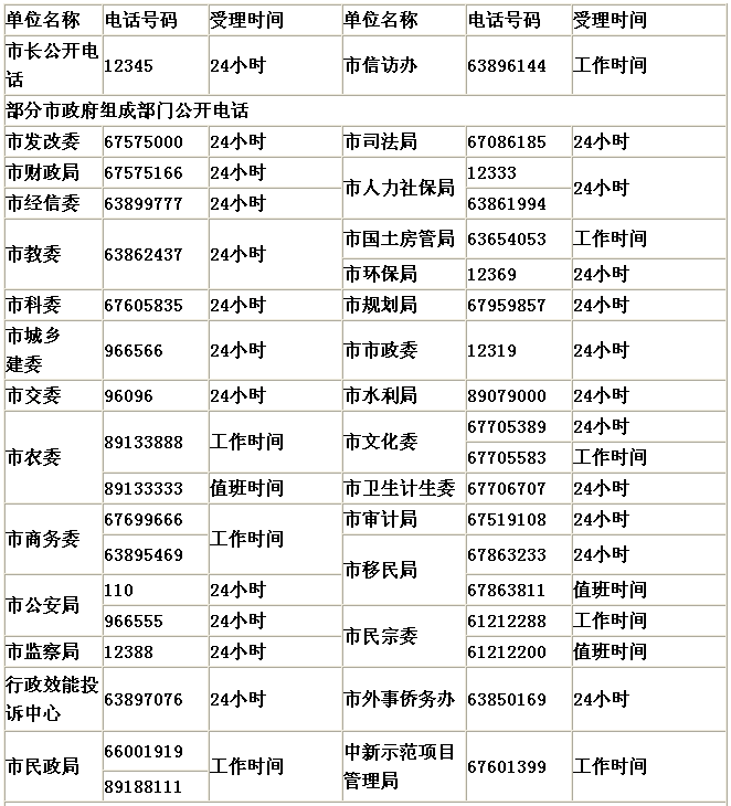 重庆违章查询,重庆违章查询官方网