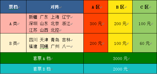 浙江广厦cba在哪里(2017_2018赛季CBA联赛浙江广厦俱乐部主场票务公告)