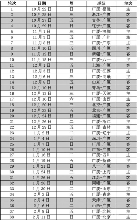 浙江广厦cba在哪里(2017_2018赛季CBA联赛浙江广厦俱乐部主场票务公告)