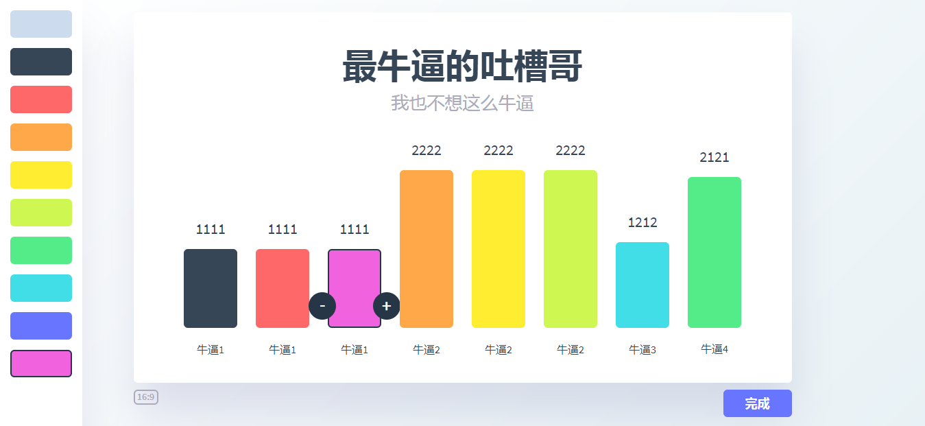 不想用PPT自带图表(ppt不能添加图表)