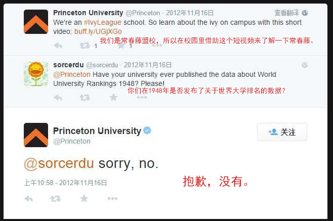 抱歉，大学的排名真的可以为所欲为