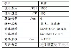 压力容器法兰应力分析方法有几种？给大家对比一下！