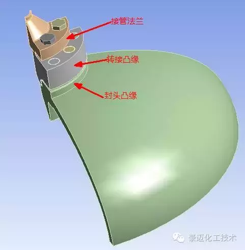 压力容器法兰应力分析方法有几种？给大家对比一下！