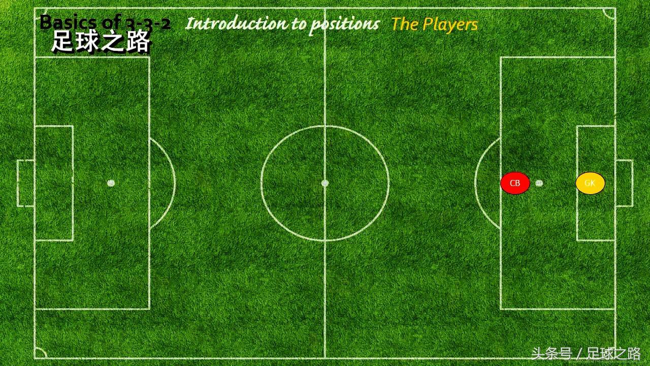 足球几号怎么选(九人制3-3-2阵型战术讲解：阵型基础与进攻部分)