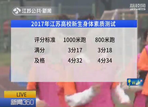 高校新生引体向上成“老大难” 平均做不到4个