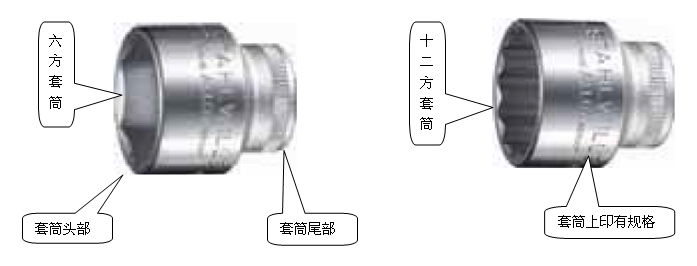 拆装柴油发动机零部件常用标准套筒使用规范