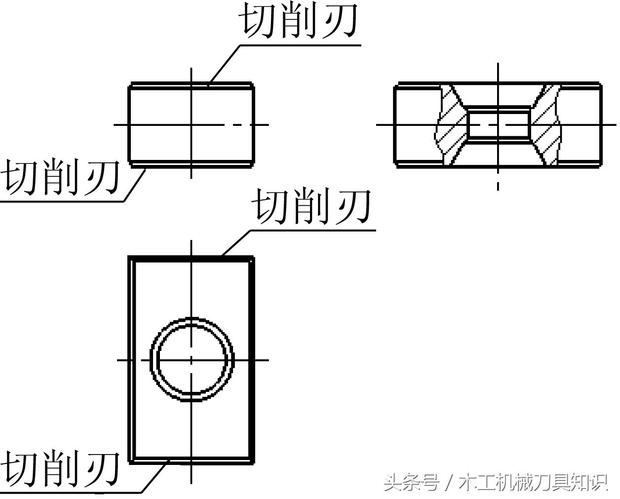 刀片可转位机卡式硬质合金齿圆锯片的设计开发