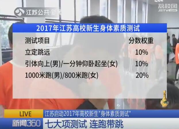 高校新生引体向上成“老大难” 平均做不到4个